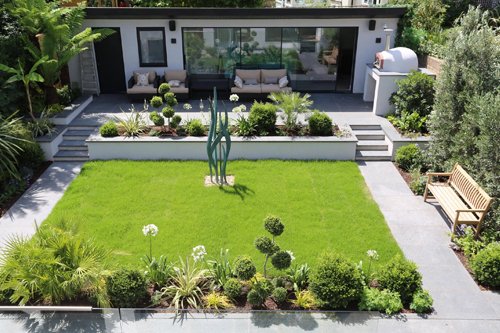 Bahçe Tasarımı ve Planlama